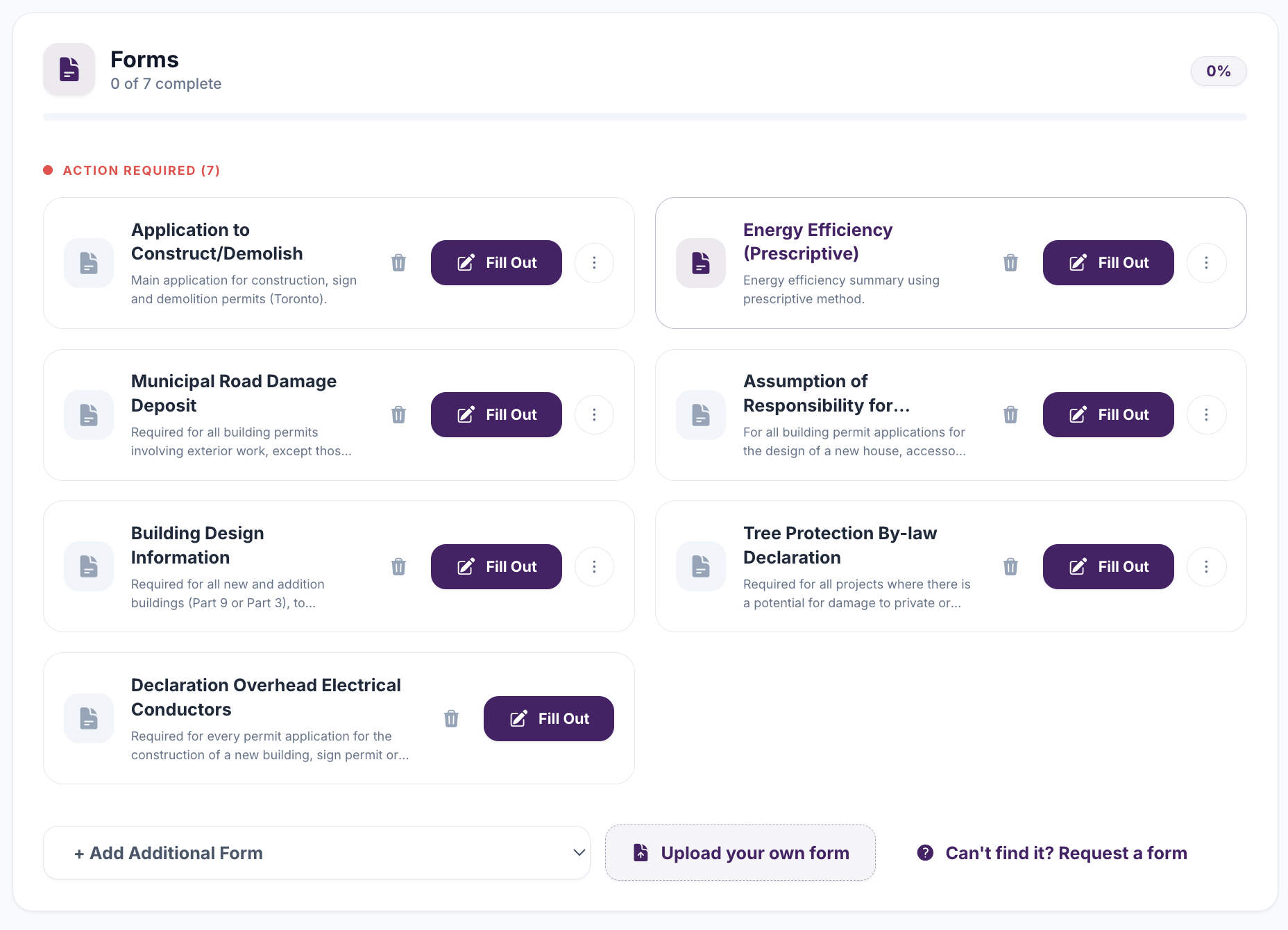 Permits2Go matched required forms