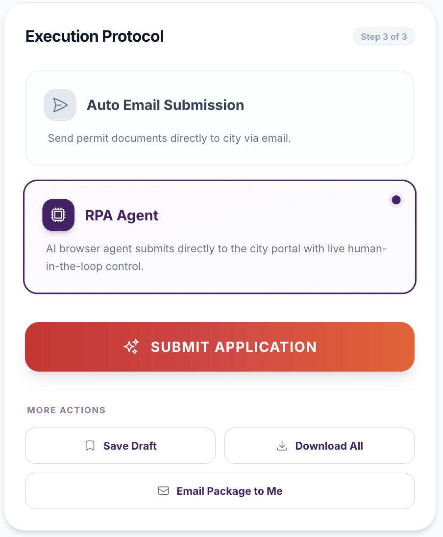 Permits2Go submission-ready permit package
